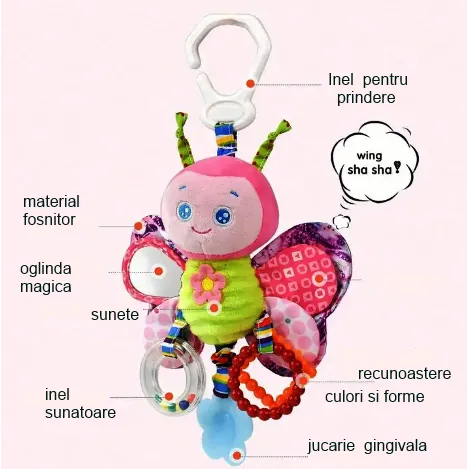 Jucărie senzorială si auditiva din material textil in forma de fluture - imagine 2
